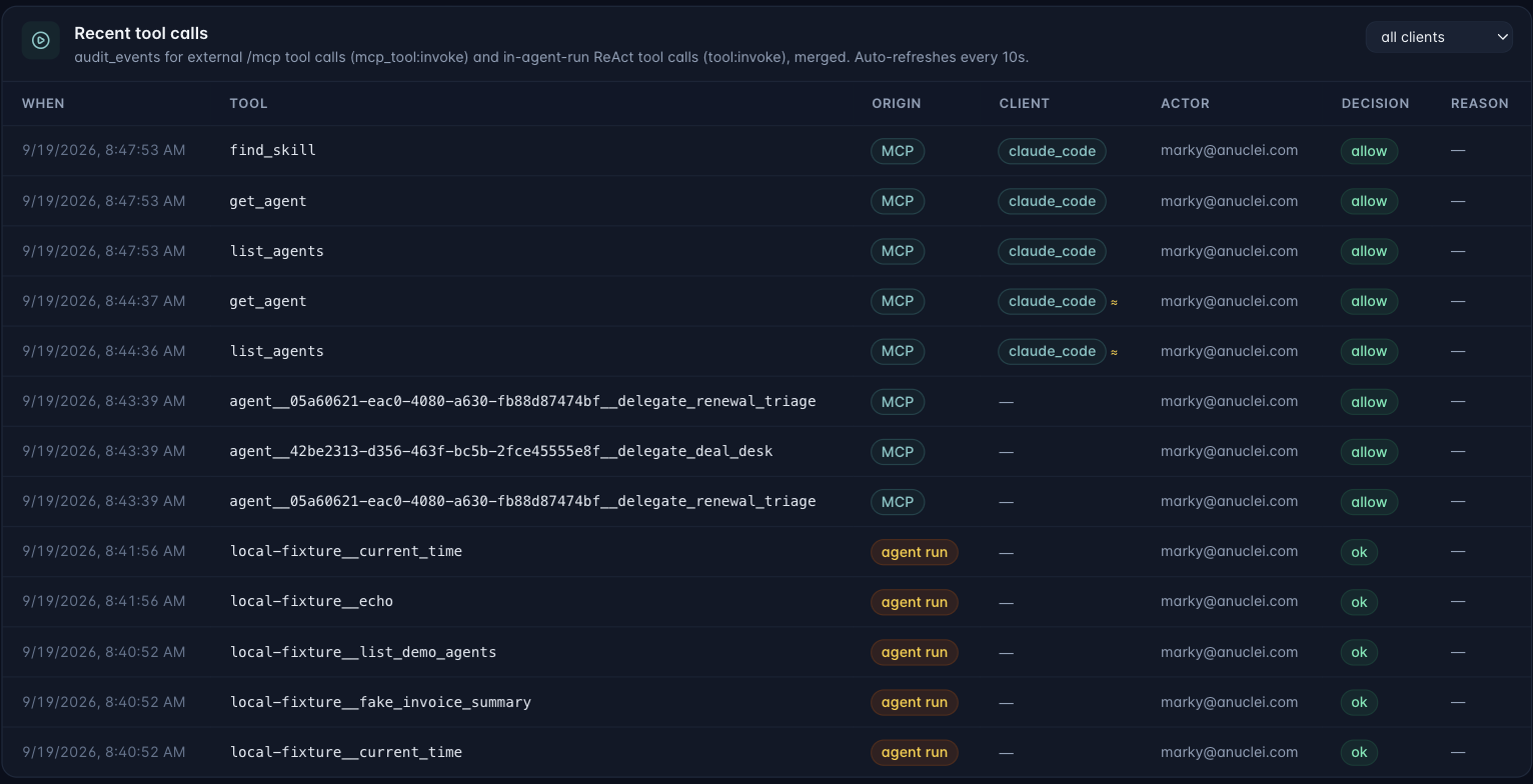 The tool-call feed: every call attributed to its origin and client, with the policy decision beside it