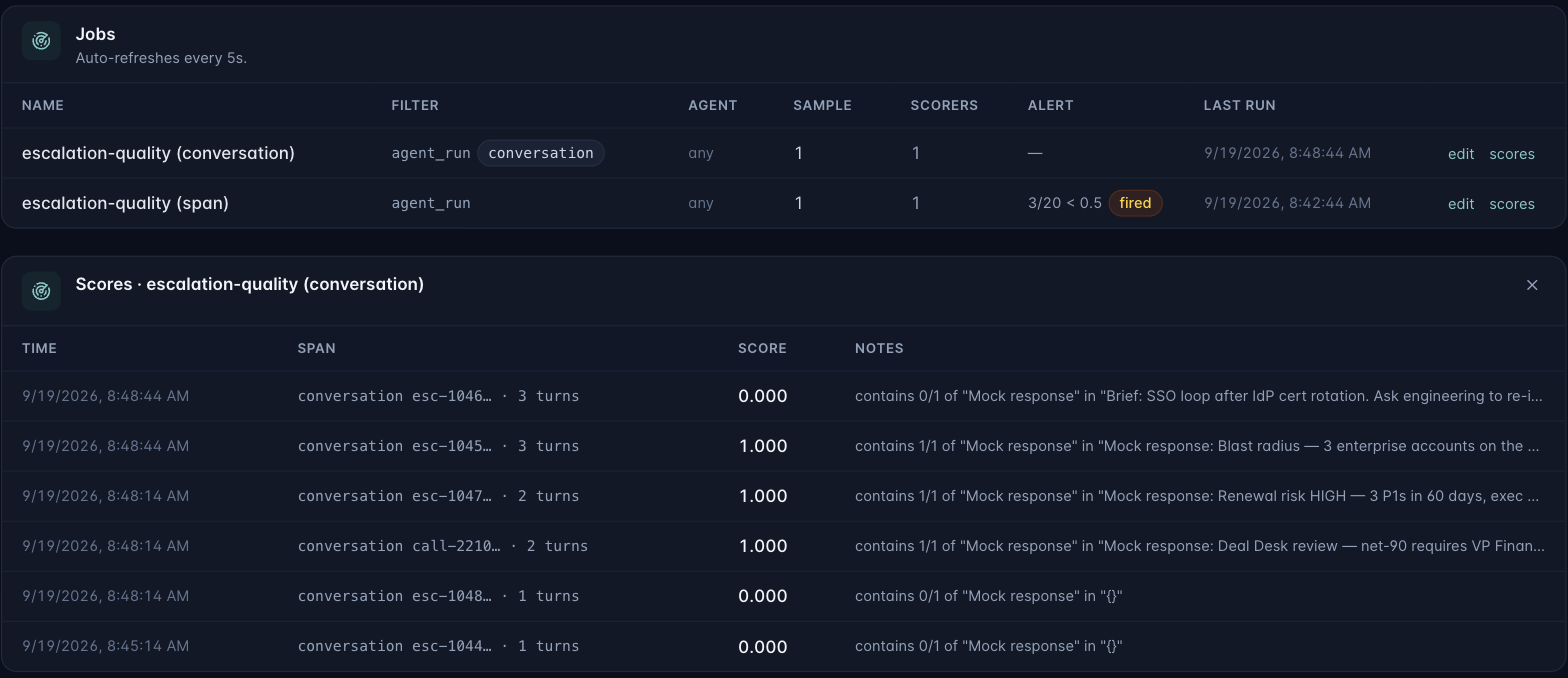 Online evaluation scoring whole conversations: each verdict names the session and how many turns the judge saw